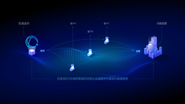 百凌金科获评国家高新技术企业 以数据驱动科技创新打造硬核竞争力